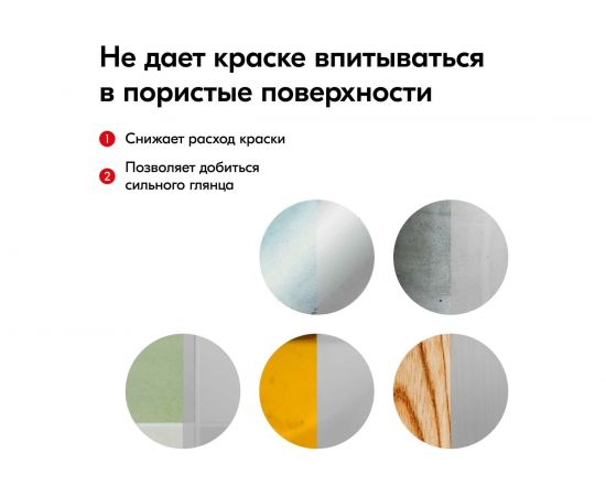 Универсальный акриловый грунт KUDO серый 11601733 – изображение 4