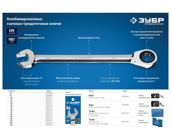 Комбинированный гаечный трещоточный ключ Зубр ПРОФИ 27074-27 – изображение 4