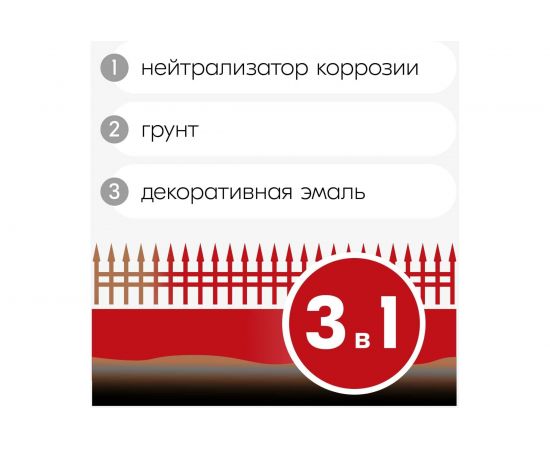 Грунт-эмаль аэрозоль по ржавчине KUDO красная 520 мл RAL 3020 313020 11605366 – изображение 6