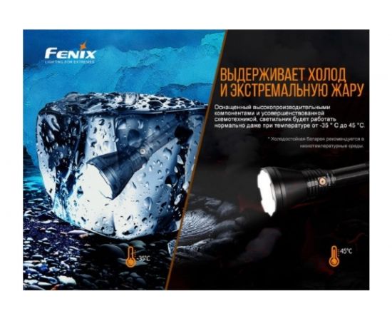 Фонарь Fenix HT18 – изображение 8