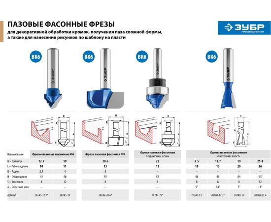 Фреза пазовая фасонная с верхним подшипником ПРОФЕССИОНАЛ (22х13х58 мм; R 3.2 мм; хвостовик 8 мм) Зубр 28747-22 – изображение 8