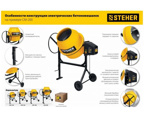 Бетономешалка STEHER 180 л CM-180 – изображение 11
