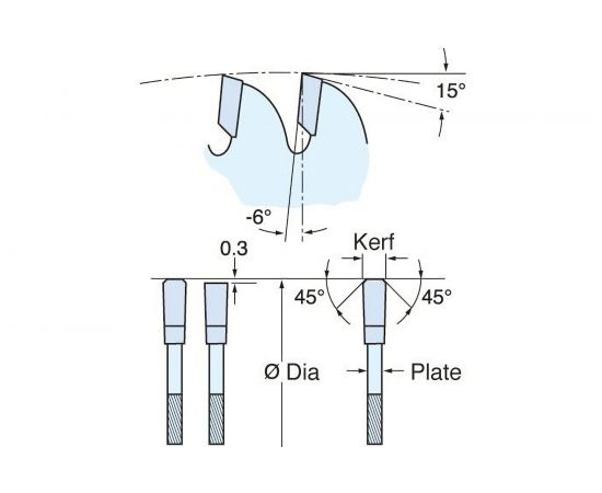 Пильный диск 305 мм 80 зубьев по алюминию и пластику TREND CSB/AP30580 – изображение 2
