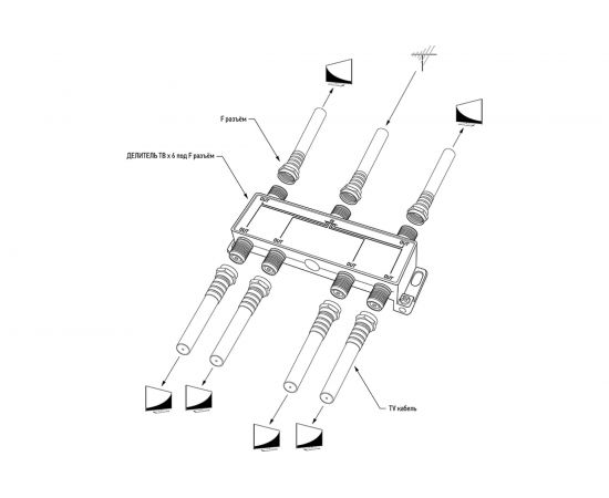 Делитель ТВ REXANT на 6 выходов F разъём 5-1000 МГц 05-6004 – изображение 3