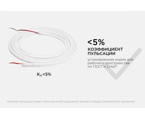 Светодиодная лента Apeyron для бани и сауны 5м, 24В, 14,4Вт/м, 120д/м, IP68, 900Лм/м, 3000К./00-323 – изображение 8