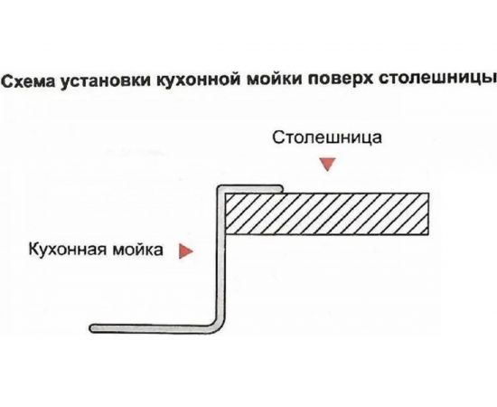 Кухонная мойка из нержавеющей стали WISENT 7843-S 78x43 см, с раздвижным коландером WS37843-S/W302644/W405A/WGER011 – изображение 9