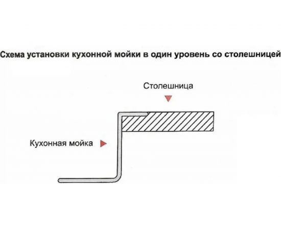 Кухонная мойка из нержавеющей стали WISENT 7843-S 78x43 см, с раздвижным коландером WS37843-S/W302644/W405A/WGER011 – изображение 10