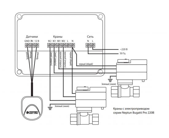 Система контроля протечки воды Neptun Base 1/2 – изображение 2