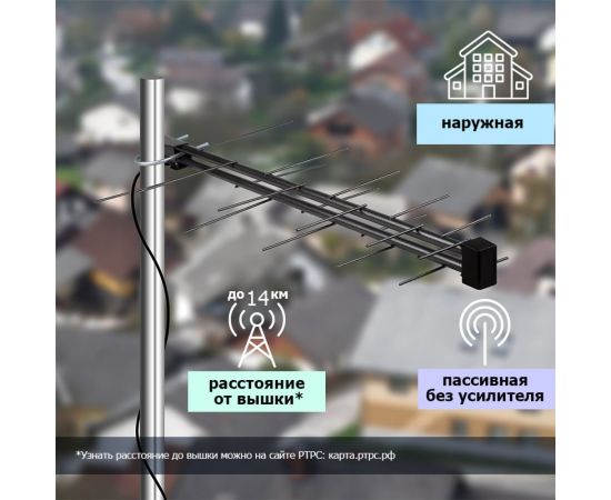 ТB антенна REXANT наружная для цифрового телевидения DVB-T2 модель RX-423 пакет 34-0423 – изображение 3
