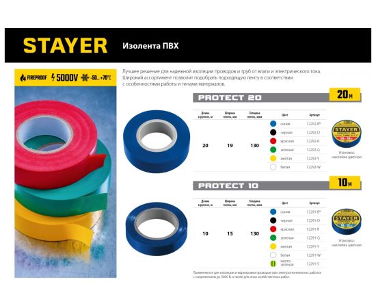 Изоляционная лента ПВХ STAYER Protect-20 19 мм х 20 м, белая 12292-W – изображение 3