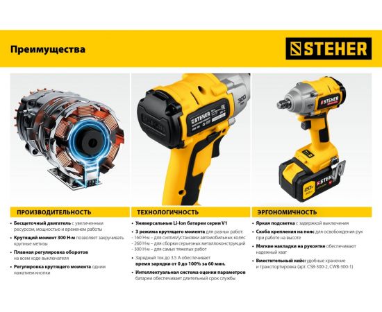 Бесщеточный гайковерт STEHER 20В, без АКБ CWB-300 – изображение 6