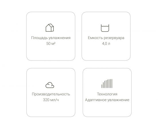 Ультразвуковой увлажнитель Stadler Form Eva little white E-014 – изображение 3