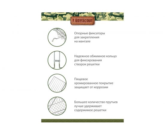 Универсальная решетка-гриль BOYSCOUT + картонный веер 61302 – изображение 5