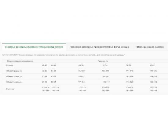 Огнестойкий костюм ООО Норд-Спецодежда 095/0М, р. 56-58, рост 170-176 120591 – изображение 5