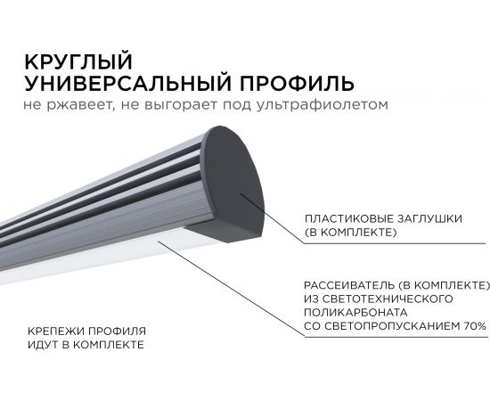 Алюминиевый круглый профиль APEYRON для светодиодной ленты, 1м. индивидуальная упаковка 08-17 – изображение 6
