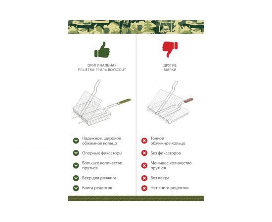 Универсальная решетка-гриль BOYSCOUT + картонный веер 61302 – изображение 7