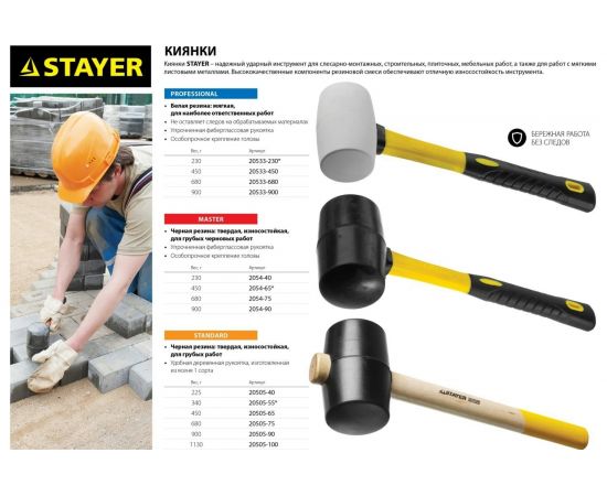Белая резиновая киянка STAYER 450 г 20533-450 – изображение 3