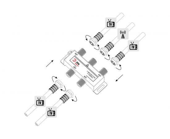 Делитель ЭРА ТВ х 4 под F разъем, 5-1000 МГц, simple DSF03 Б0048322 – изображение 2