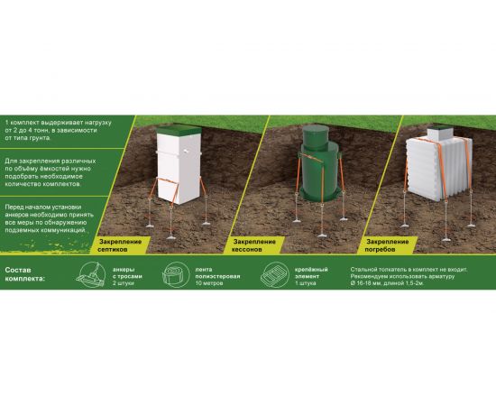Комплект грунтовых анкеров ДТРД БП-00003149 – изображение 13