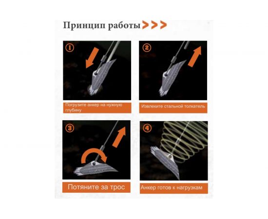 Комплект грунтовых анкеров ДТРД БП-00003149 – изображение 14