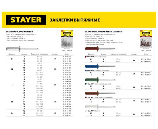 Алюминиевые заклепки STAYER Color-FIX 3.2х8 мм RAL 9003 белый, 50шт 3125-32-9003 – изображение 3