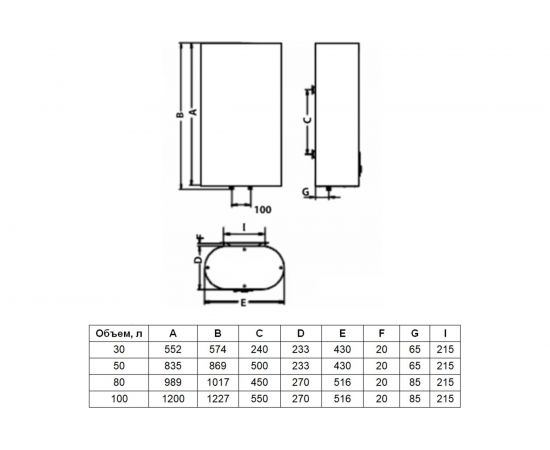 Накопительный водонагреватель TIMBERK SWH FSI1 80 V – изображение 6