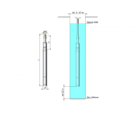 Винтовой скважинный насос UNIPUMP ECO VINT 0 2 71383 – изображение 2