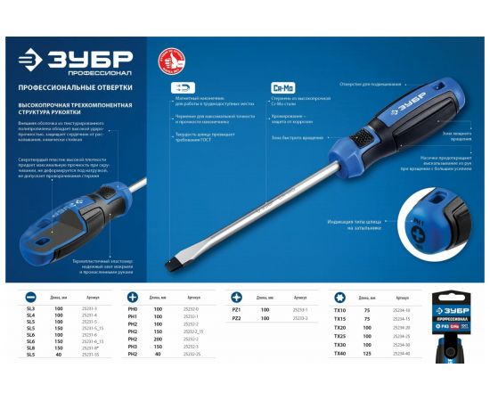 Отвертка ЗУБР Профессионал SL5x100 25231-5_z01 – изображение 4