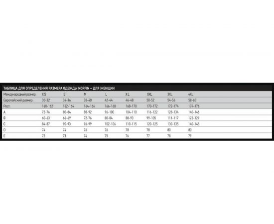 Термобелье NORFIN Women PERFORMANCE PURPLE 01 р.S 304501-S – изображение 6