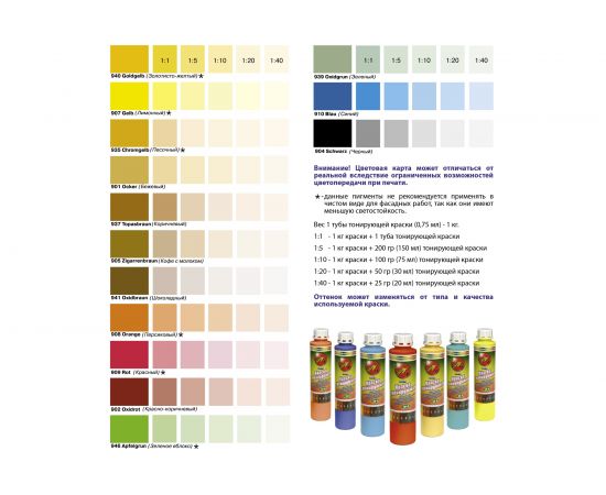 Пигмент 905 Poli-R (кофе с молоком; 0.75 л; морозоустойчивый) 15525 – изображение 3