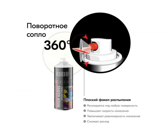 Высокоглянцевая акриловая эмаль KUDO белая RAL 9003, аэрозоль 520 мл 11606222 – изображение 5