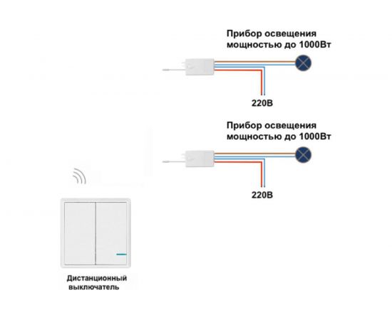 Умный выключатель GRITT Practic 2 клавиши, белый, комплект 1 выключатель, 2 радиореле 220В, 1000Вт, 433 + 11110 – изображение 5