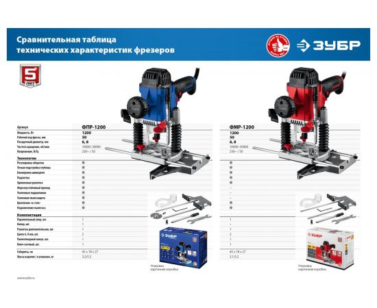 Универсальный фрезер ЗУБР ФМР-1200 – изображение 19