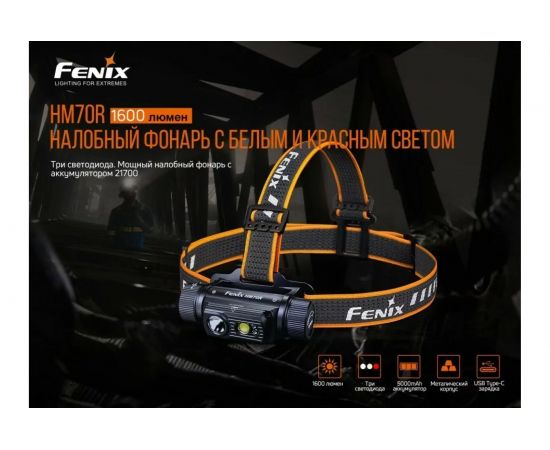 Фонарь Fenix HM70R hm70r – изображение 2
