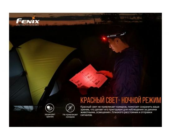 Фонарь Fenix HM70R hm70r – изображение 3