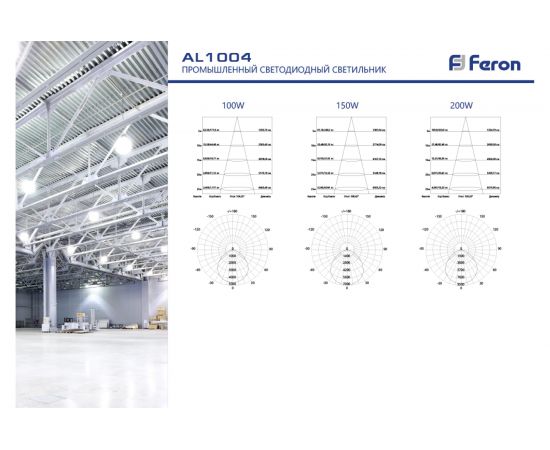 Складской светильник FERON, 2835SMD, 150W, 120, 6400K, IP65, AC175-265V/50Hz, AL1004, черный 41203 – изображение 4