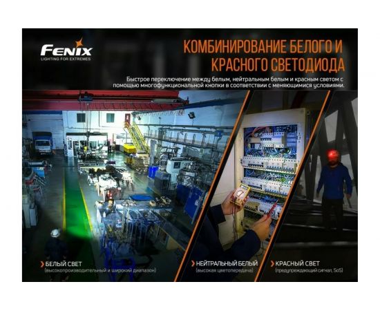 Фонарь Fenix HM70R hm70r – изображение 6