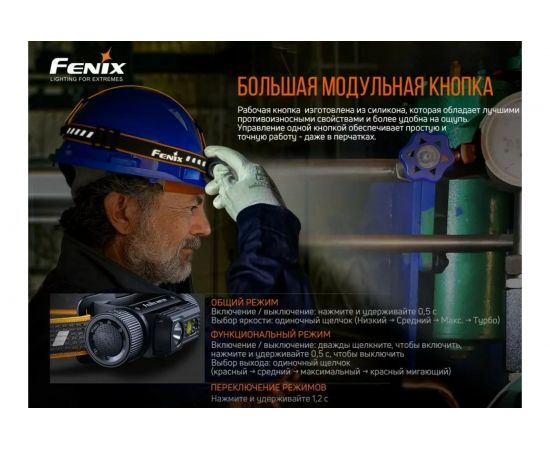 Фонарь Fenix HM70R hm70r – изображение 8