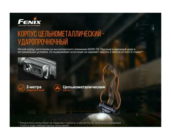 Фонарь Fenix HM70R hm70r – изображение 10