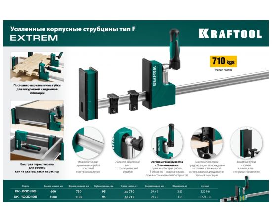 Корпусная струбцина KRAFTOOL EK-600/95 мм, с постоянно параллельными губками 3224-6 – изображение 9