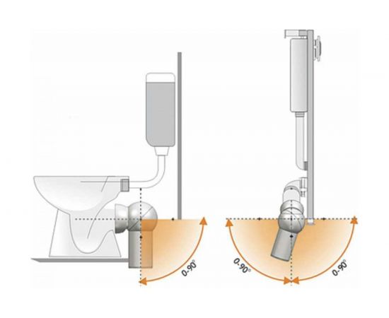 Канализационный отвод фановый с регулируемым углом DAVETI 110 мм OTS110 – изображение 2
