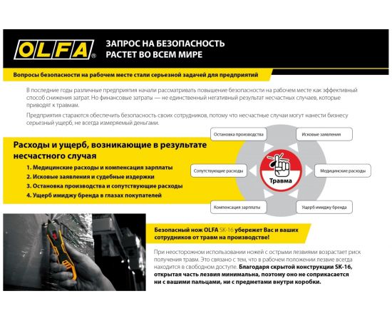 Лезвие для ножа SK-16, 10 шт OLFA OL-SKB-16/10 – изображение 3