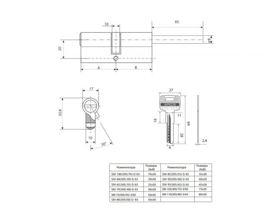 Цилиндровый механизм APECS SM-65/30S/35/-S/65-NI 25673 – изображение 3
