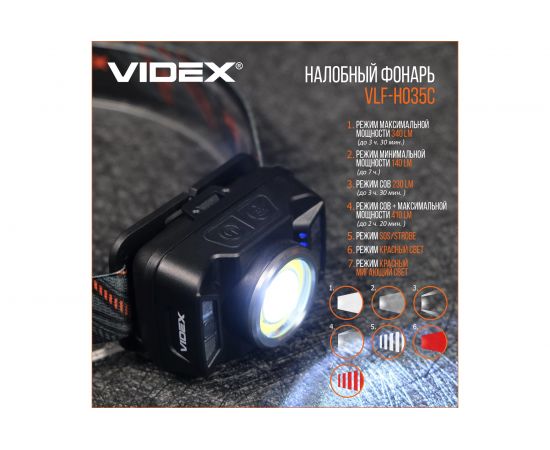 Налобный светодиодный фонарик H035C 410Lm 5000K Videx VLF-H035C – изображение 6