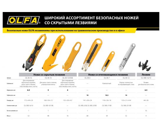 Лезвие для ножа SK-16, 10 шт OLFA OL-SKB-16/10 – изображение 7