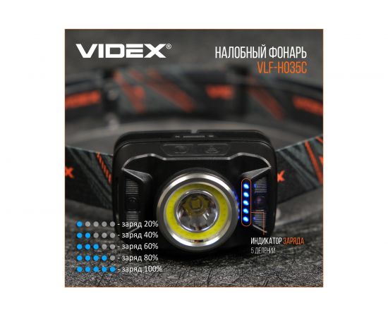 Налобный светодиодный фонарик H035C 410Lm 5000K Videx VLF-H035C – изображение 9
