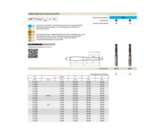 Сверло без каналов СОЖ тип RT100U (12.5 мм, DIN6537L, твердый сплав, FIRE) Guhring 5515 12,500 – изображение 2