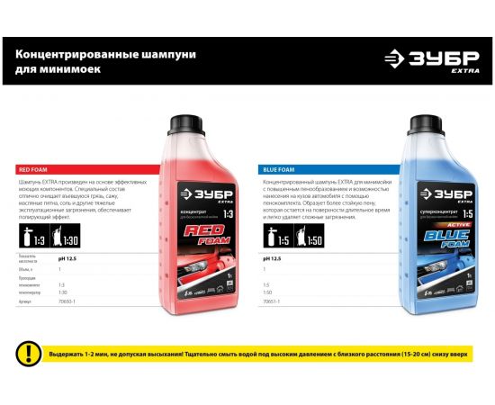 Концентрированный универсальный шампунь для минимоек ЗУБР Extra 1 л 70651-1 – изображение 5