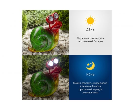 Садовый светильник на солнечной батарее ЭРА ERAFU01-02 Улитка, полистоун, 14 см Б0038495 – изображение 6