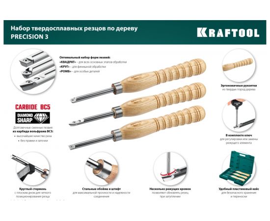 Набор ручных резцов по дереву KRAFTOOL Precision-3 3 шт 18369 – изображение 15